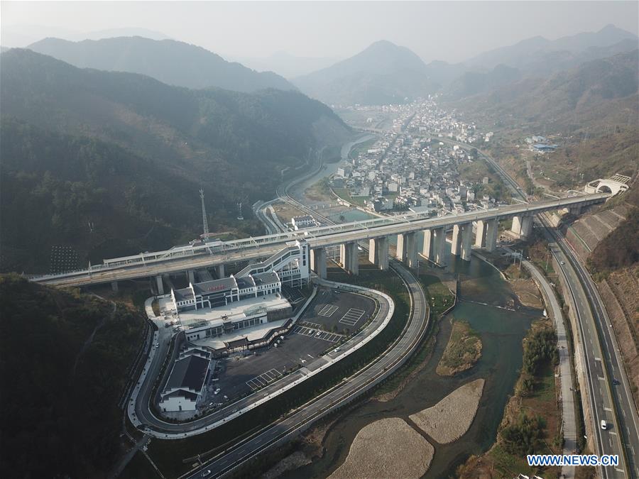 CHINA-HIGH-SPEED RAILWAY-DEVELOPMENT (CN)