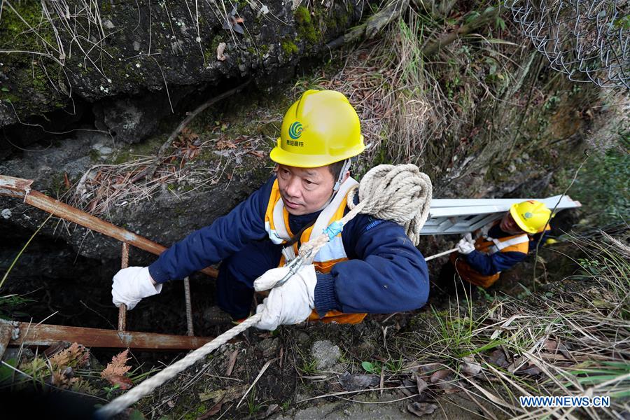 CHINA-GUIZHOU-GUIYANG-RAILWAY MAINTENANCE WORKER (CN)