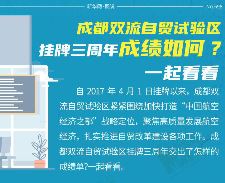 成都雙流自貿試驗區掛牌三周年成績如何？