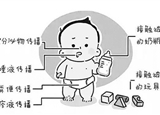 手足口病兒童、成人都會"中招"