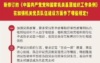 新修訂的《中國共產黨黨和國家機關基層組織工作條例》在加強機關黨員隊伍建設方面作了哪些規(guī)定？