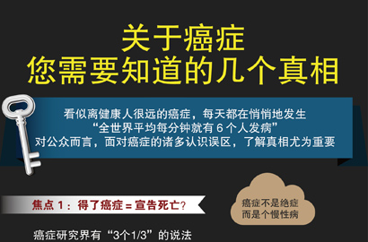 關于癌癥，您需要知道的幾個真相