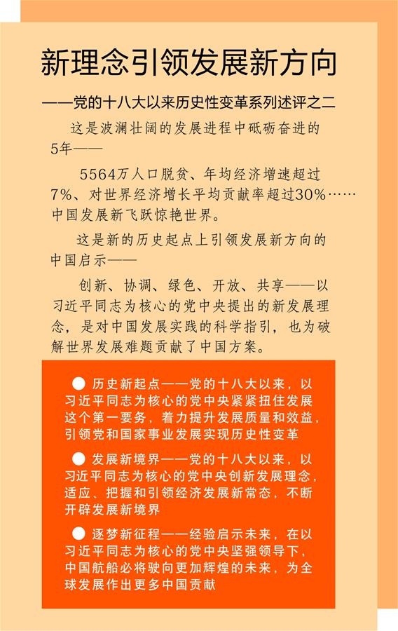 （砥礪奮進的五年·變革中國·圖文互動）（1）新理念引領發展新方向——中共十八大以來歷史性變革系列述評之二