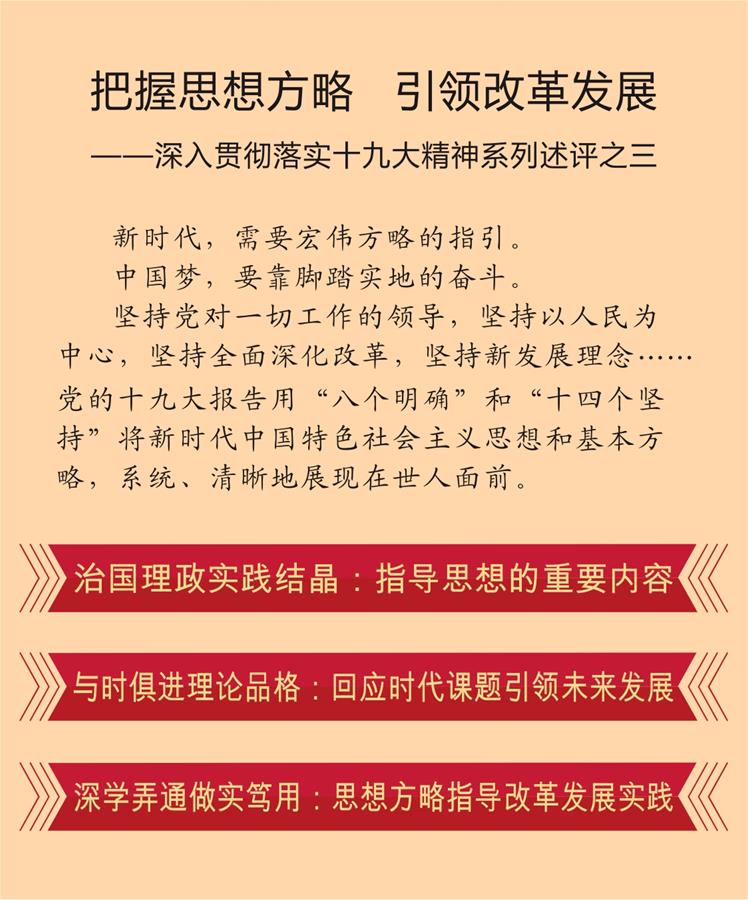 （新華全媒頭條·圖文互動）（1）把握思想方略　引領改革發展——深入貫徹落實十九大精神系列述評之三 