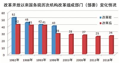 點(diǎn)擊進(jìn)入下一頁