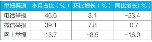 點擊進(jìn)入下一頁