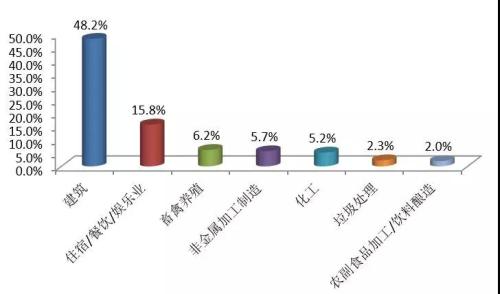 點擊進(jìn)入下一頁