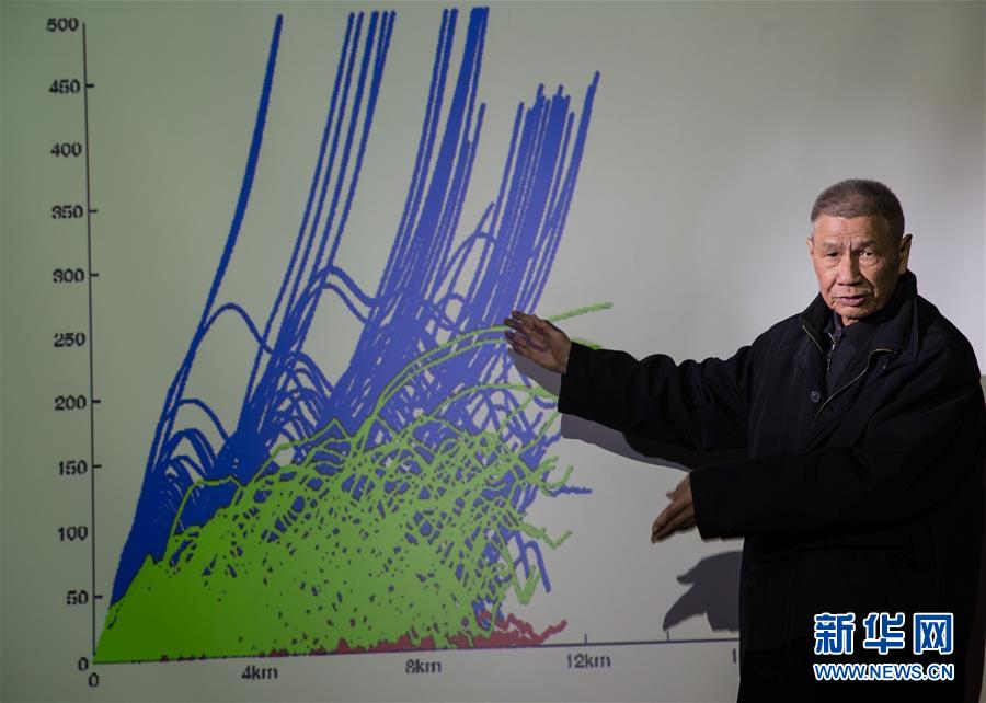 （今日關(guān)注·科技獎(jiǎng)勵(lì)大會·圖文互動(dòng)）（2）曾慶存：勇攀氣象科學(xué)之巔，他讓天氣預(yù)報(bào)越來越精準(zhǔn)
