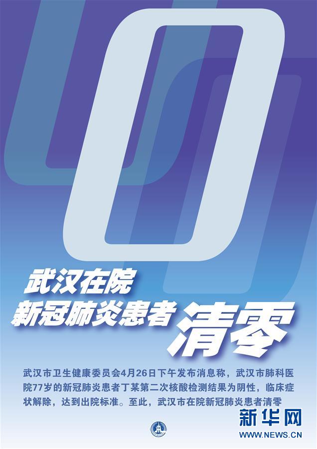 （新華全媒頭條·圖文互動）（7）“始終把人民群眾生命安全和身體健康放在第一位”——中國抗疫彰顯“生命至上、人民至上”理念