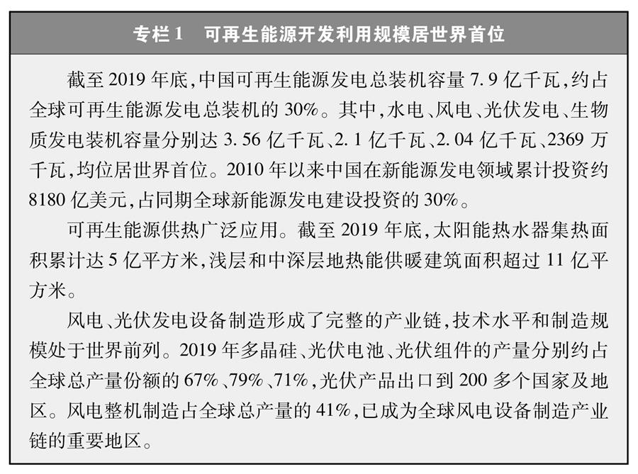 （圖表）［受權發布］《新時代的中國能源發展》白皮書（專欄1）