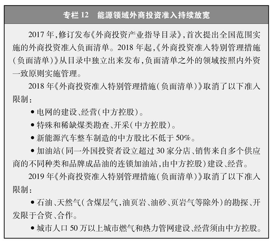 （圖表）［受權發布］《新時代的中國能源發展》白皮書（專欄12）