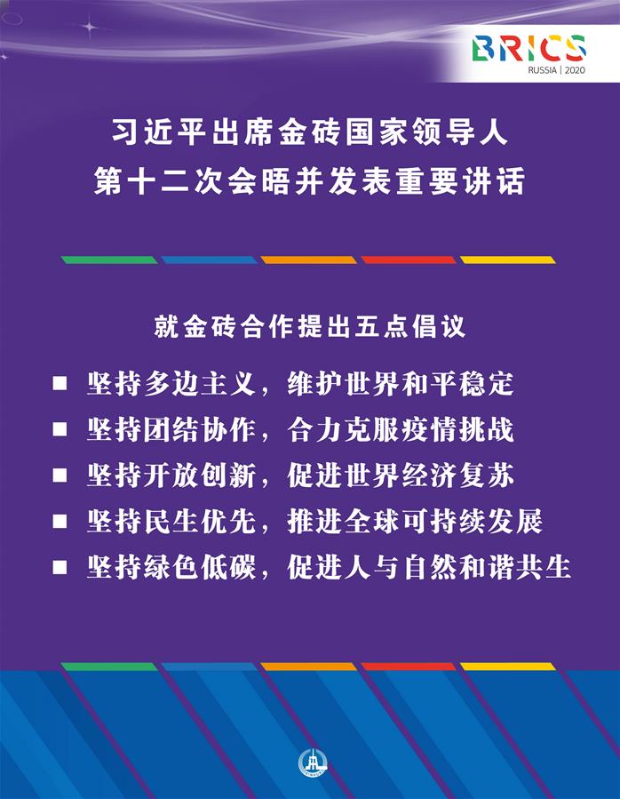 （圖表·海報）［外事］習近平出席金磚國家領(lǐng)導人第十二次會晤并發(fā)表重要講話（13）