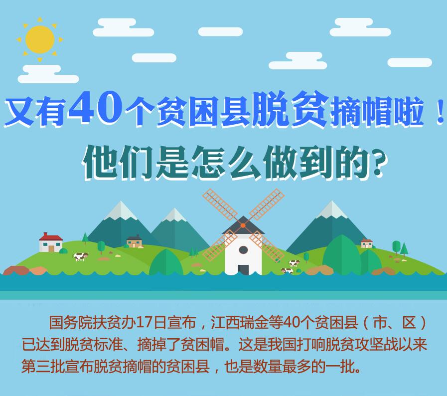 【圖解】又有40個(gè)貧困縣脫貧摘帽啦！他們是怎么做到的？