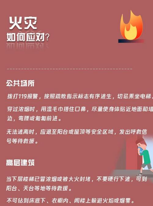 火災如何應對？