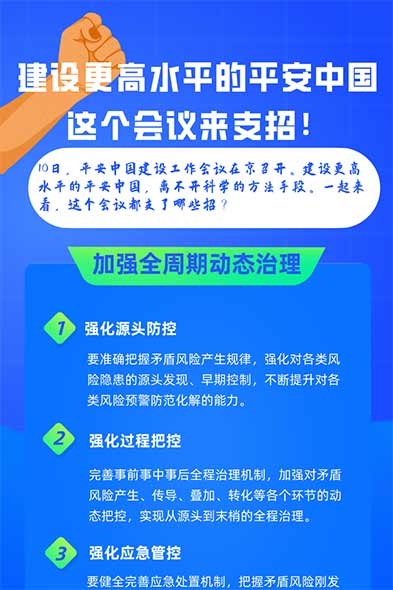 建設(shè)更高水平的平安中國 這個(gè)會(huì)議來支招！