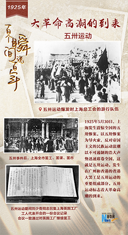 1925，大革命高潮的到來