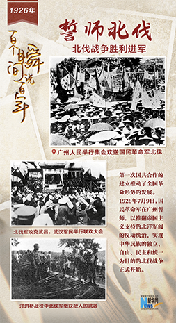 1926，誓師北伐