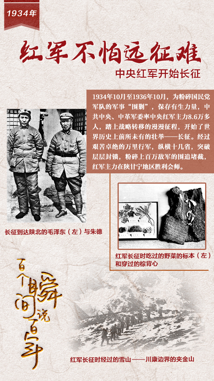 1934，紅軍不怕遠征難