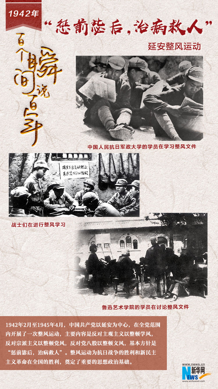 1942，“懲前毖后，治病救人”