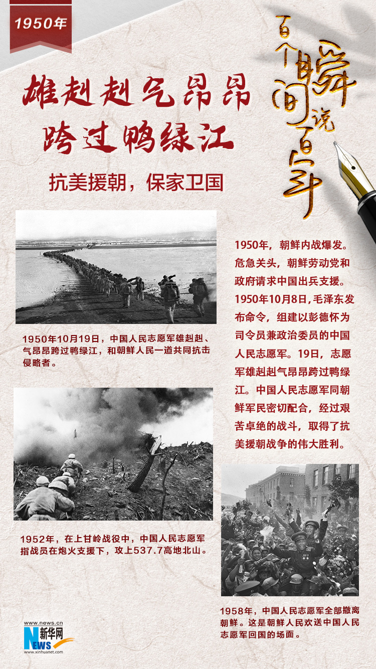 1950，雄赳赳氣昂昂跨過鴨綠江