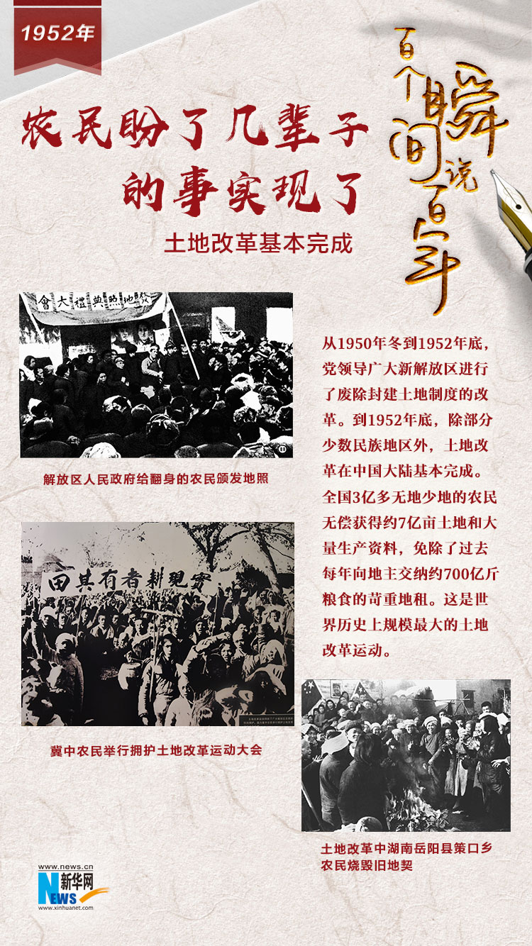 1952，農(nóng)民盼了幾輩子的事實現(xiàn)了