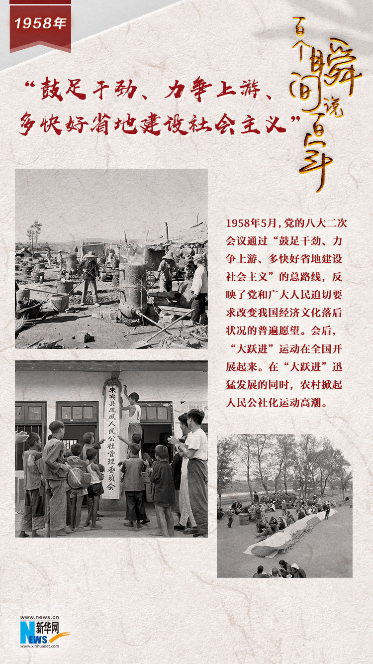 1958，“鼓足干勁、力爭上游、多快好省地建設(shè)社會主義”