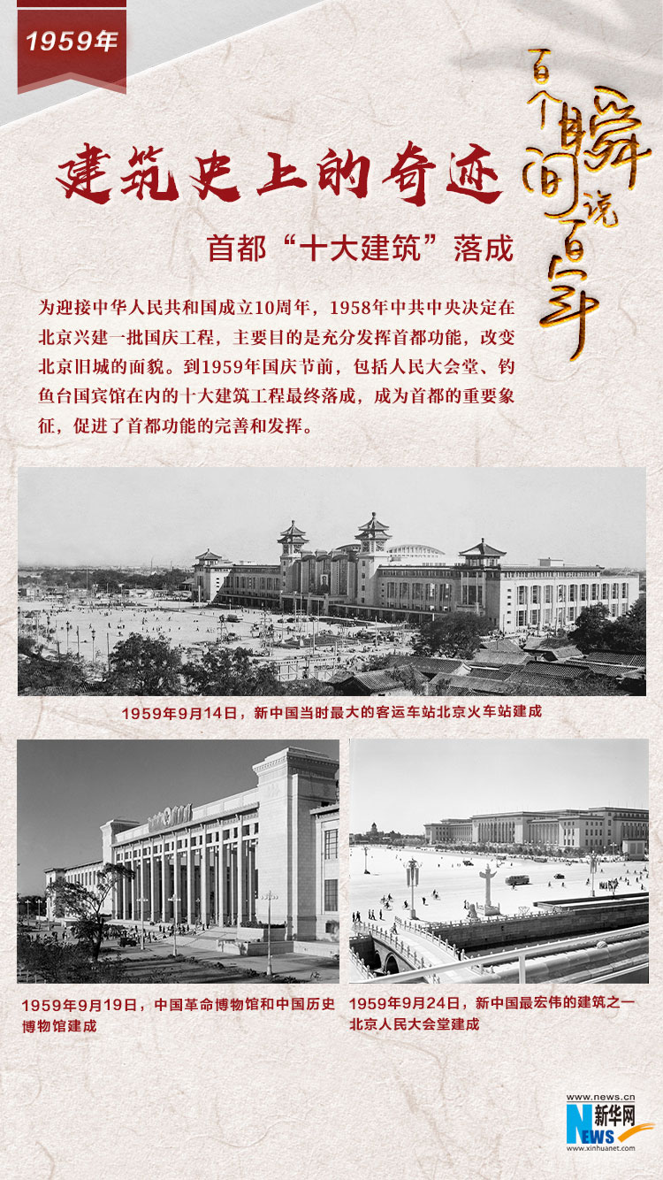 1959，建筑史上的奇跡