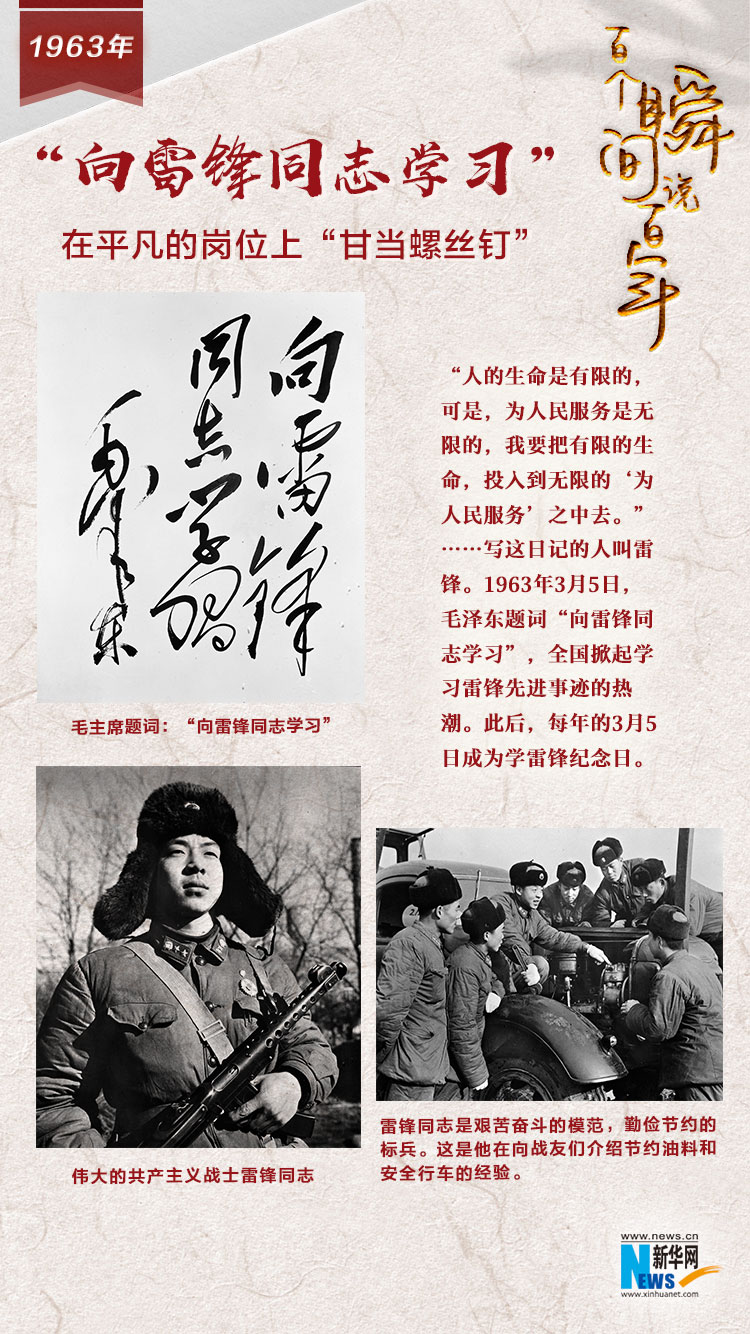 1963，“向雷鋒同志學習”