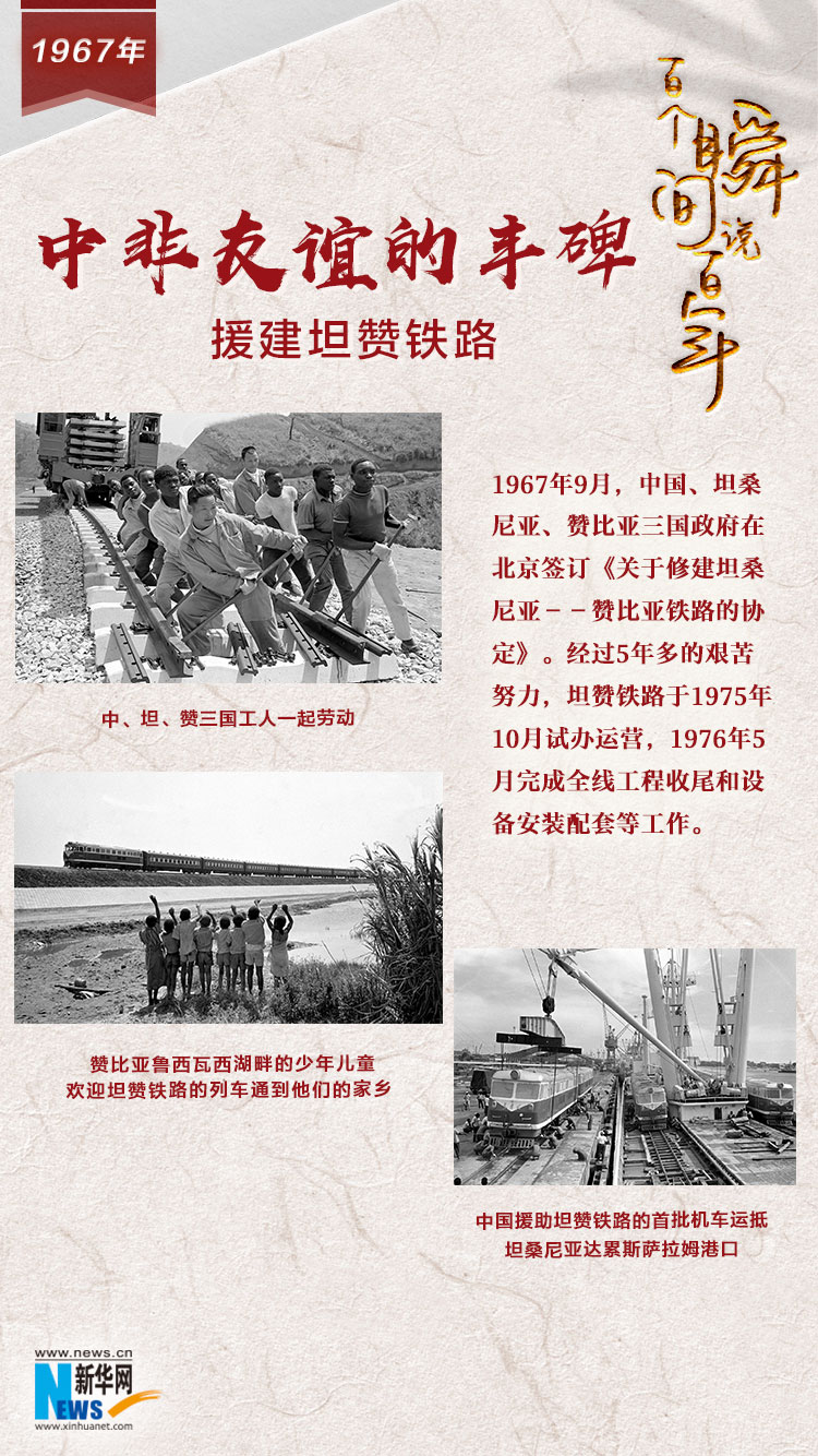 1967，中非友誼的豐碑