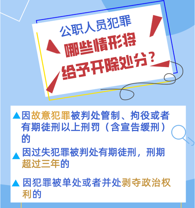 @公職人員 政務(wù)處分法來了！你必須了解的5個Q&A