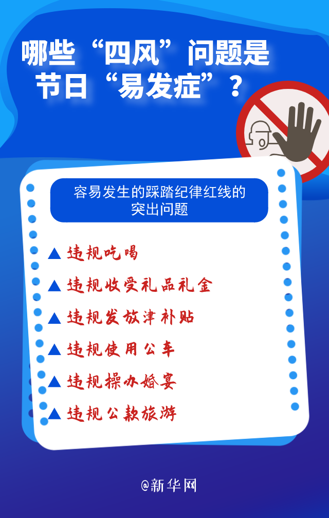 哪些“四風(fēng)”問(wèn)題是節(jié)日“易發(fā)癥”？