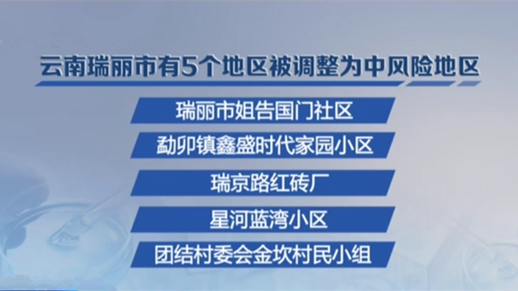 云南：瑞麗市5個地區被調整為中風險地區