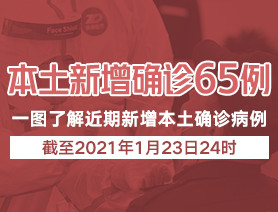 新增本土確診病例65例，一圖了解近期新增本土確診病例