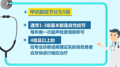 體檢查出結(jié)節(jié) 會(huì)癌變嗎？ 體檢最易查出甲狀腺、乳腺和肺結(jié)節(jié)