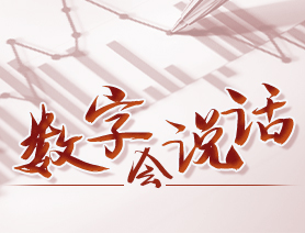 數(shù)字會(huì)說(shuō)話：沈陽(yáng)雞架出圈了！數(shù)數(shù)這些被“吃貨”帶火的網(wǎng)紅食品