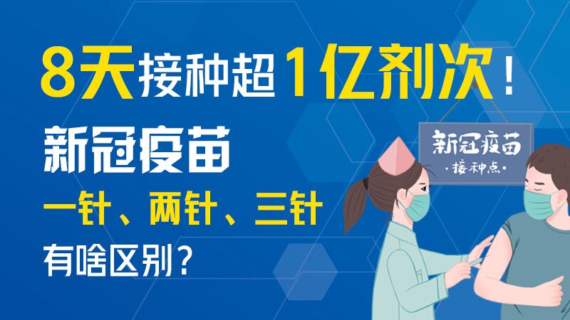 8天接種超1億劑次！新冠疫苗一針、兩針、三針有啥區(qū)別？