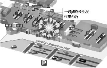 布魯塞爾機場發生兩次爆炸造成至少14人死亡，81人受傷