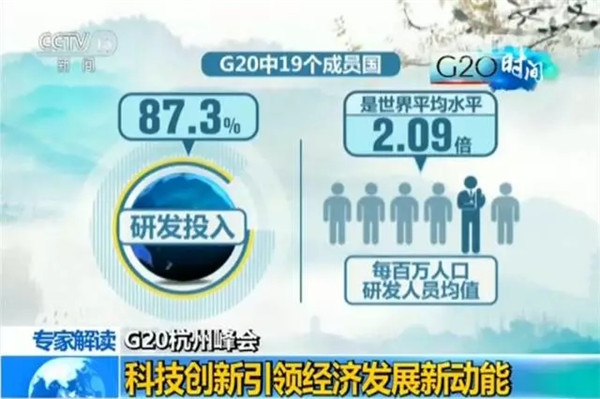 G20峰會(huì)結(jié)束了 給你生活帶來(lái)了哪些福利？