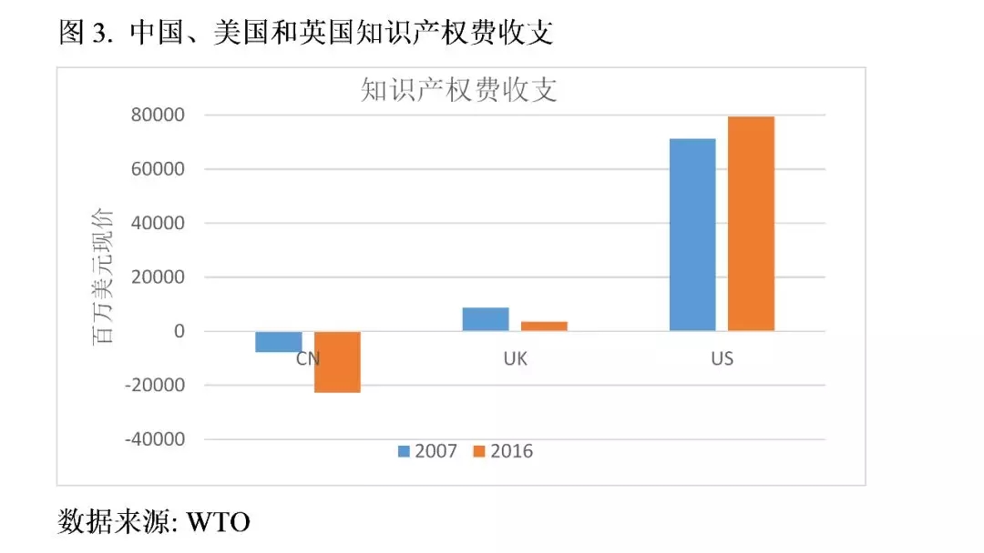 牛津大學學者：特朗普的貿(mào)易戰(zhàn)將美國送上了加速衰落的軌道