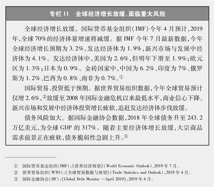 （圖表）[新時(shí)代的中國(guó)與世界白皮書(shū)]專欄11 全球經(jīng)濟(jì)增長(zhǎng)放緩，面臨重大風(fēng)險(xiǎn)