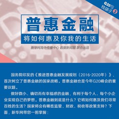 【G20系列圖解】普惠金融將如何惠及你我的生活？