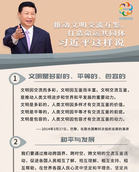 聽！推動文明交流互鑒、打造命運(yùn)共同體，習(xí)近平這樣說