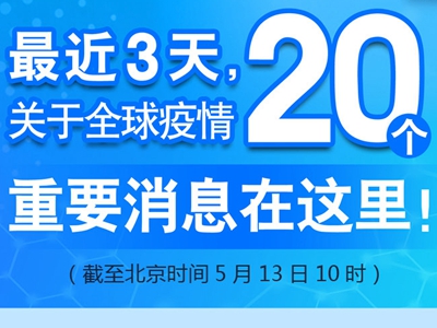 【圖解】最近3天，關于全球疫情20個重要消息在這里！