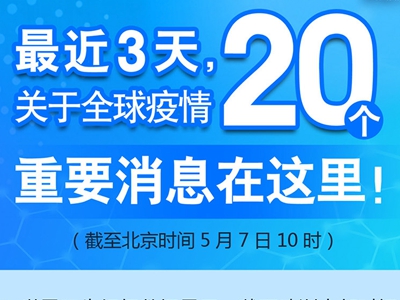 【圖解】最近3天，關于全球疫情20個重要消息在這里！