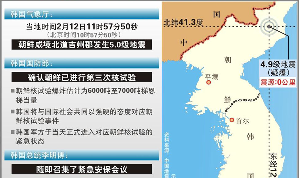 韓國國防部確認朝鮮已進行核試驗